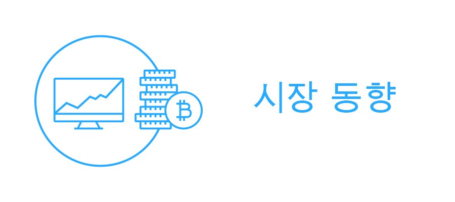 Market Updates